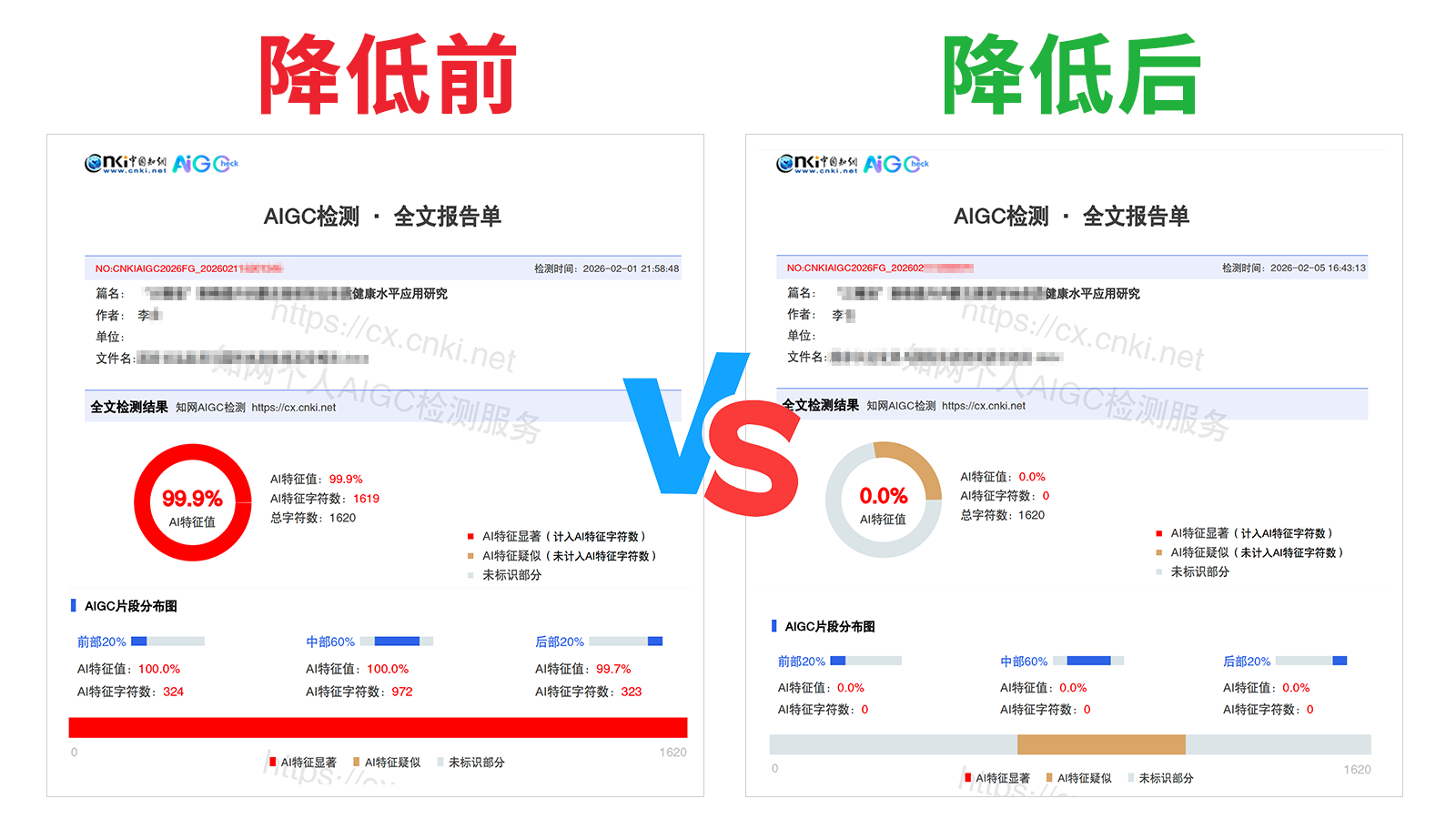 洽文降AIGC率,洽文查AIGC助手,洽文免费查AIGC